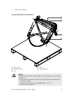 Preview for 21 page of Festo EXPT 120 Mechanical Assembly