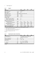 Preview for 42 page of Festo EXPT 120 Mechanical Assembly