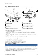 Preview for 33 page of Festo EXPT-120 Operating Instructions Manual