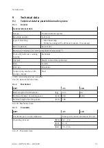 Preview for 35 page of Festo EXPT-120 Operating Instructions Manual