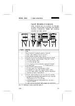 Preview for 21 page of Festo FB16 Electronic Manual