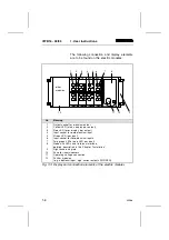 Preview for 22 page of Festo FB16 Electronic Manual