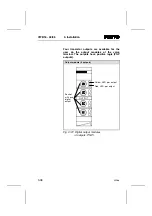 Preview for 80 page of Festo FB16 Electronic Manual