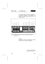 Preview for 98 page of Festo FB16 Electronic Manual