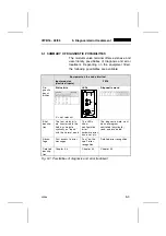 Preview for 141 page of Festo FB16 Electronic Manual