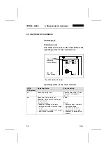 Preview for 142 page of Festo FB16 Electronic Manual