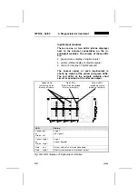 Preview for 146 page of Festo FB16 Electronic Manual