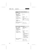 Preview for 168 page of Festo FB16 Electronic Manual