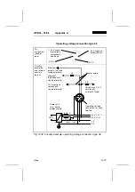 Preview for 177 page of Festo FB16 Electronic Manual