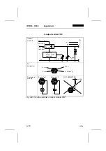 Preview for 182 page of Festo FB16 Electronic Manual