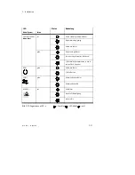 Preview for 37 page of Festo FED-50 Manual