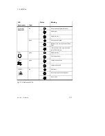 Предварительный просмотр 89 страницы Festo FED-50 Manual