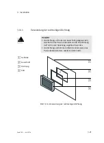 Preview for 41 page of Festo FED Series Manual