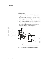 Preview for 43 page of Festo FED Series Manual