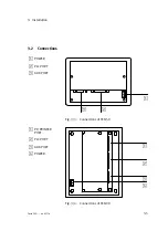 Preview for 81 page of Festo FED Series Manual