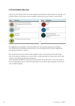 Preview for 12 page of Festo Field Rheostat EduTrainer 8036772 Operating Instructions Manual