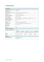 Preview for 13 page of Festo Field Rheostat EduTrainer 8036772 Operating Instructions Manual