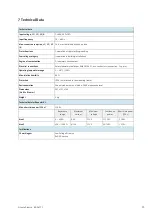 Preview for 25 page of Festo Field Rheostat EduTrainer 8036772 Operating Instructions Manual