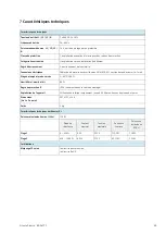 Preview for 49 page of Festo Field Rheostat EduTrainer 8036772 Operating Instructions Manual