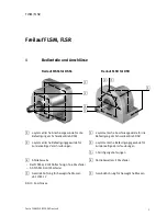 Предварительный просмотр 3 страницы Festo FLSM Operating Instructions Manual