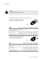 Предварительный просмотр 22 страницы Festo FLSM Operating Instructions Manual