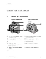 Предварительный просмотр 31 страницы Festo FLSM Operating Instructions Manual