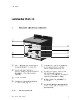 Preview for 31 page of Festo FSSC-12 Operating Instructions Manual