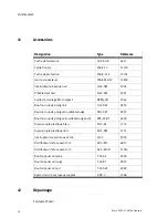 Preview for 56 page of Festo FSSC-12 Operating Instructions Manual