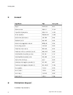 Preview for 70 page of Festo FSSC-12 Operating Instructions Manual