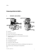 Предварительный просмотр 3 страницы Festo HGDS Series Operating Instructions Manual