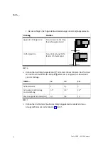 Предварительный просмотр 14 страницы Festo HGDS Series Operating Instructions Manual