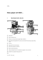 Предварительный просмотр 23 страницы Festo HGDS Series Operating Instructions Manual