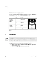 Предварительный просмотр 32 страницы Festo HGDS Series Operating Instructions Manual