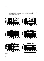 Предварительный просмотр 122 страницы Festo HGDS Series Operating Instructions Manual