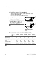 Предварительный просмотр 22 страницы Festo HGP A-B Series Operating Instructions Manual