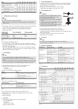 Preview for 4 page of Festo HGPD Operating Instructions