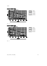 Предварительный просмотр 85 страницы Festo HGPLE Operating Instructions Manual