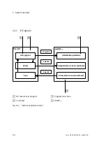 Preview for 20 page of Festo HGPPI Series Instructions Manual