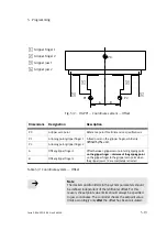 Preview for 89 page of Festo HGPPI Series Instructions Manual