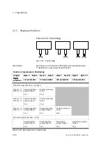 Preview for 116 page of Festo HGPPI Series Instructions Manual