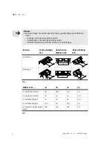 Preview for 6 page of Festo HMP B Z Series Operating Instructions Manual