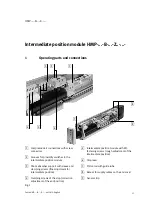 Preview for 17 page of Festo HMP B Z Series Operating Instructions Manual