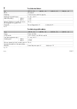 Предварительный просмотр 11 страницы Festo HMP-...-SL Series Operating Instructions Manual