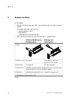 Preview for 20 page of Festo HMP-x-B Series Operating Instructions Manual