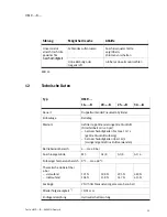 Preview for 25 page of Festo HMP-x-B Series Operating Instructions Manual