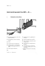 Preview for 3 page of Festo HMPL Series Operating Instructions Manual