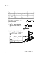 Preview for 6 page of Festo HMPL Series Operating Instructions Manual