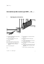 Preview for 15 page of Festo HMPL Series Operating Instructions Manual