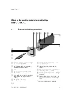 Preview for 27 page of Festo HMPL Series Operating Instructions Manual