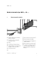 Preview for 51 page of Festo HMPL Series Operating Instructions Manual